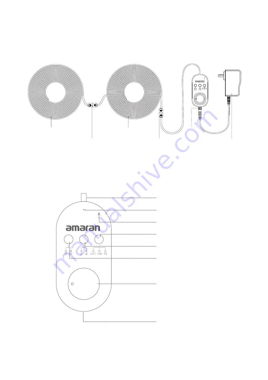 amaran SM5c Product Manual Download Page 4