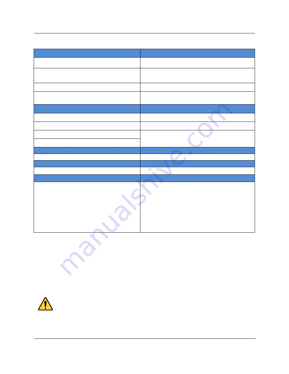 AMATECH BF855 Instructions For Use Manual Download Page 87