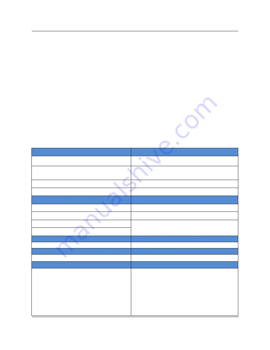 AMATECH BF855 Instructions For Use Manual Download Page 174