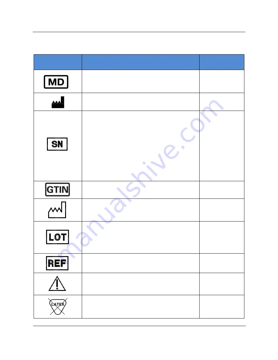 AMATECH BF855 Instructions For Use Manual Download Page 183