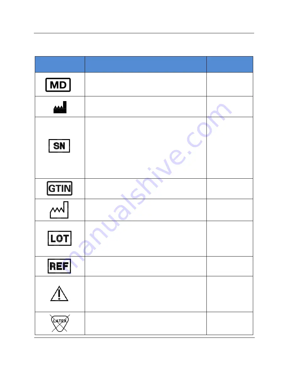 AMATECH BF855 Instructions For Use Manual Download Page 218