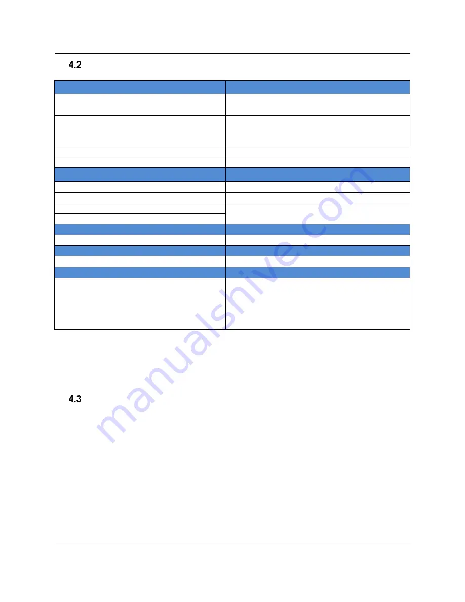 AMATECH F-70801 Instructions For Use Manual Download Page 185