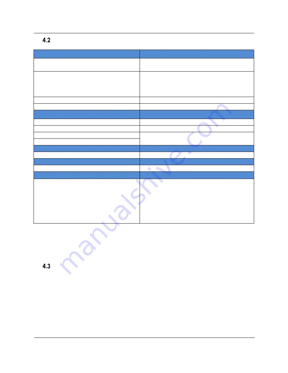 AMATECH F-70801 Instructions For Use Manual Download Page 245