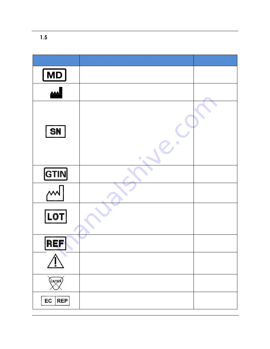 AMATECH F-70801 Instructions For Use Manual Download Page 293