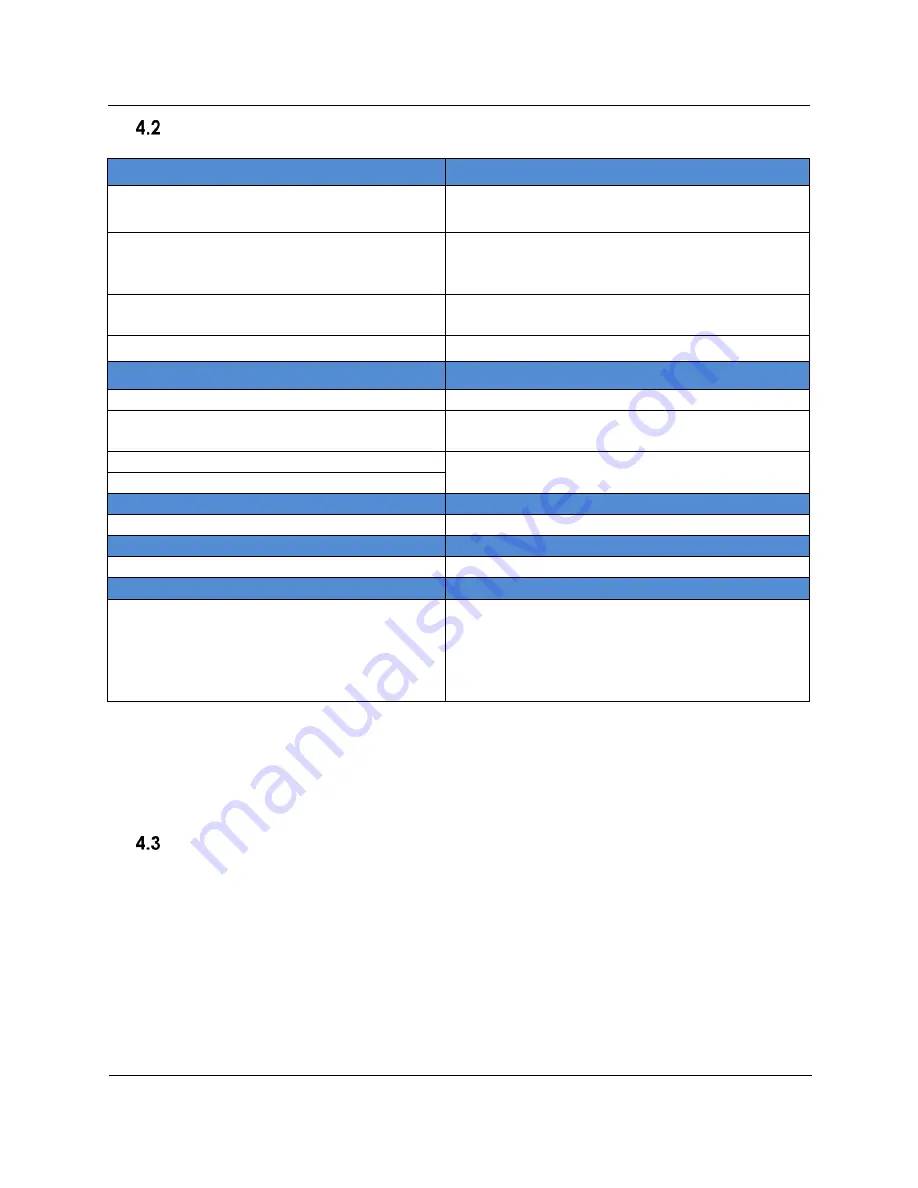 AMATECH F-70801 Instructions For Use Manual Download Page 531