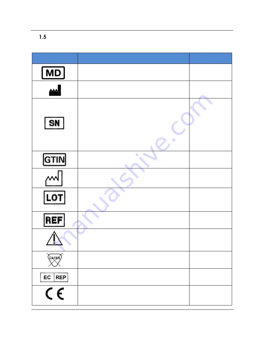 AMATECH F-70801 Instructions For Use Manual Download Page 579