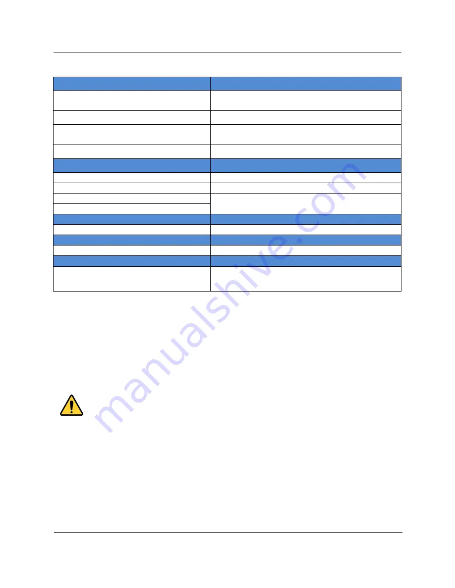 AMATECH F-ASLWF Instructions For Use Manual Download Page 114