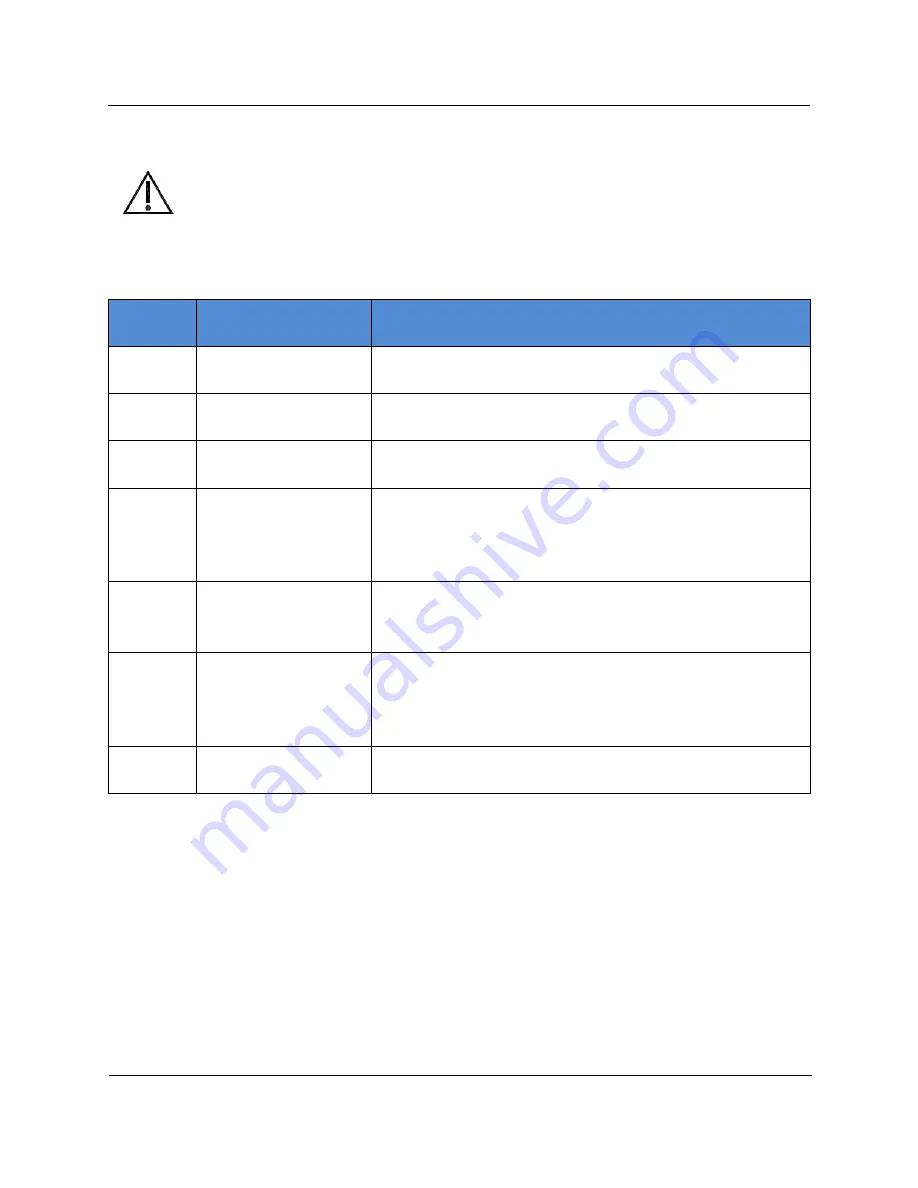 AMATECH F-LHPAD Instructions For Use Manual Download Page 53