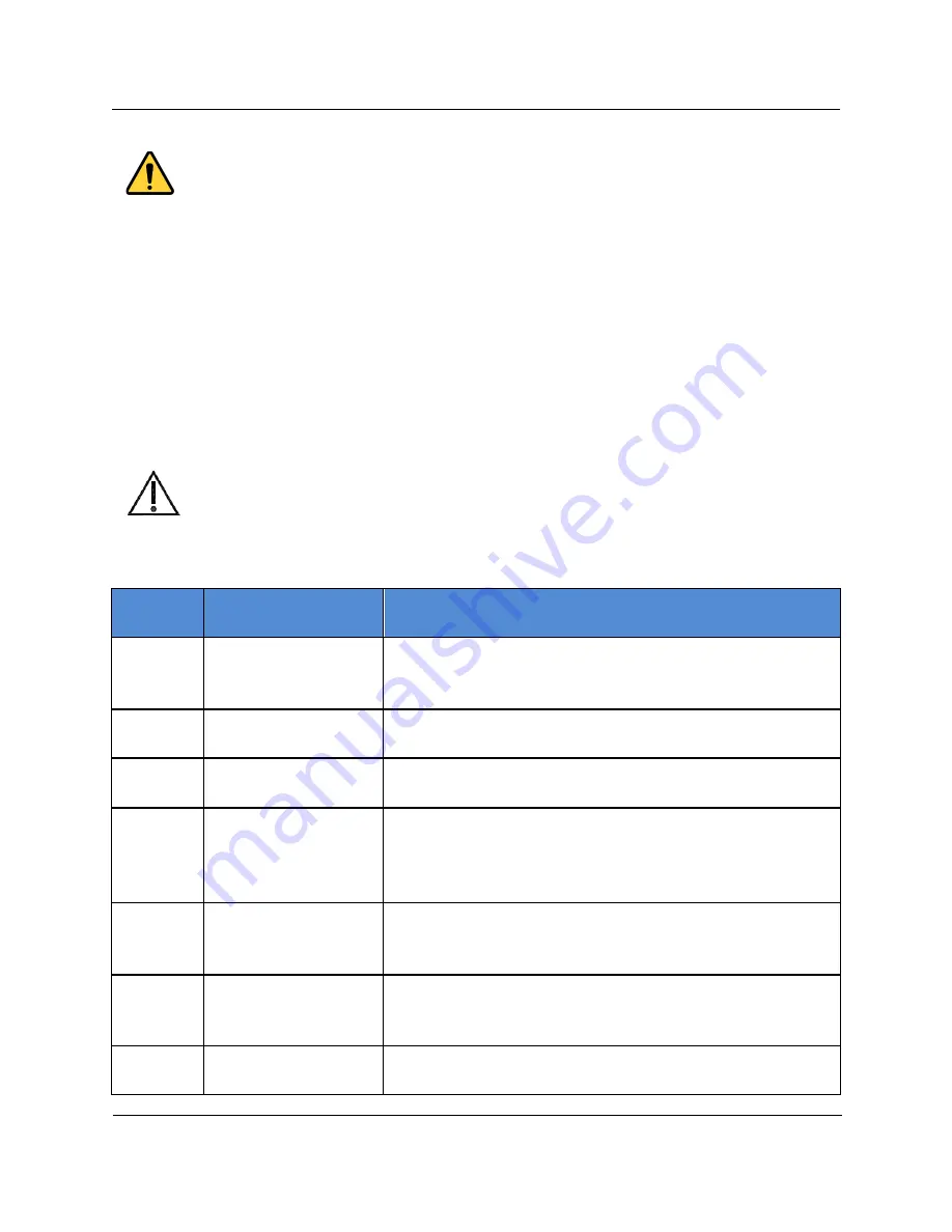 AMATECH F-LHPBMAQNP Instructions For Use Manual Download Page 108