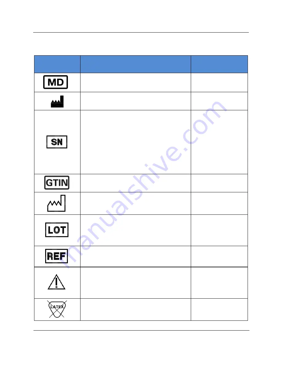 AMATECH F-LHPBMAQNP Instructions For Use Manual Download Page 254