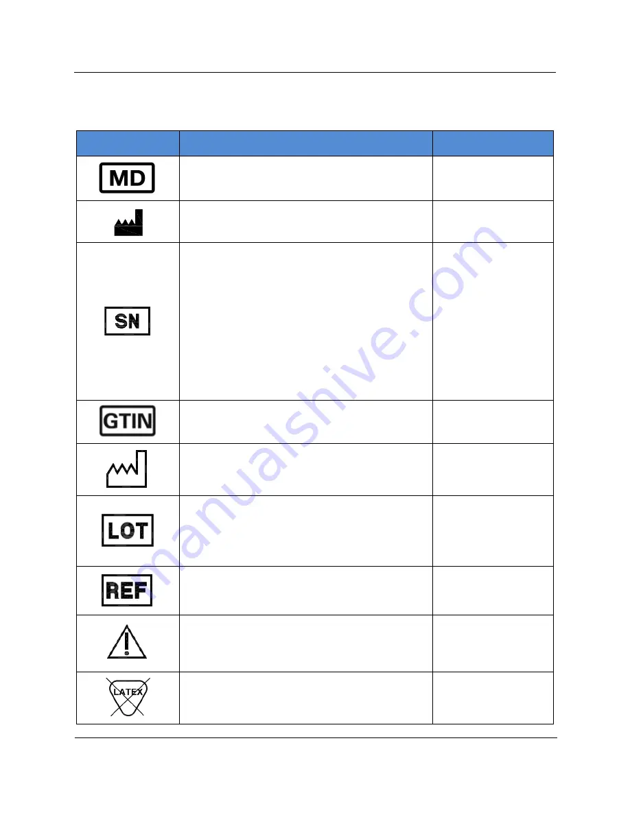 AMATECH F-LHPBMAQNP Instructions For Use Manual Download Page 299