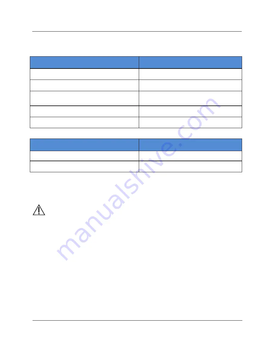 AMATECH F-LHPBMAQNP Instructions For Use Manual Download Page 366