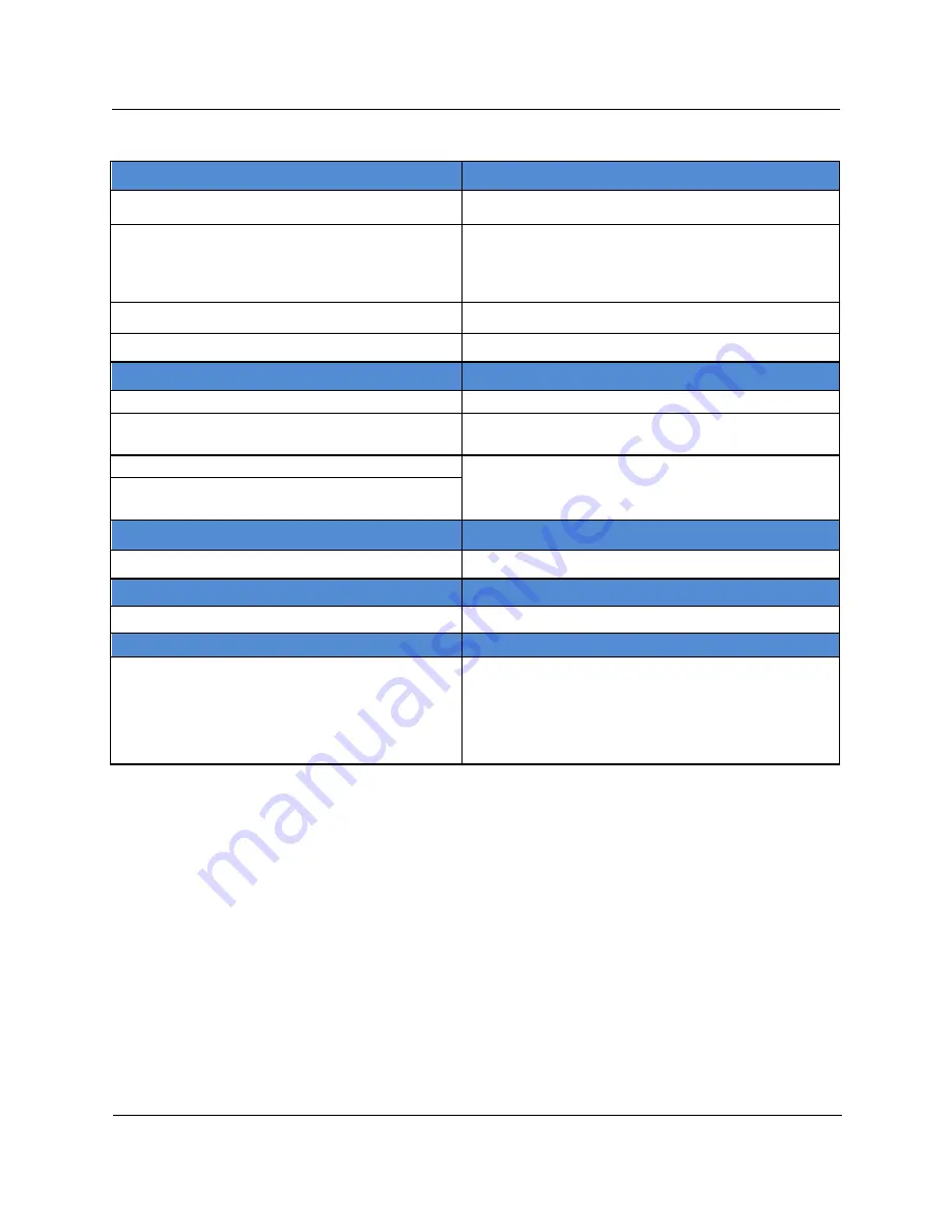 AMATECH F-LHPBMAQNP Instructions For Use Manual Download Page 370