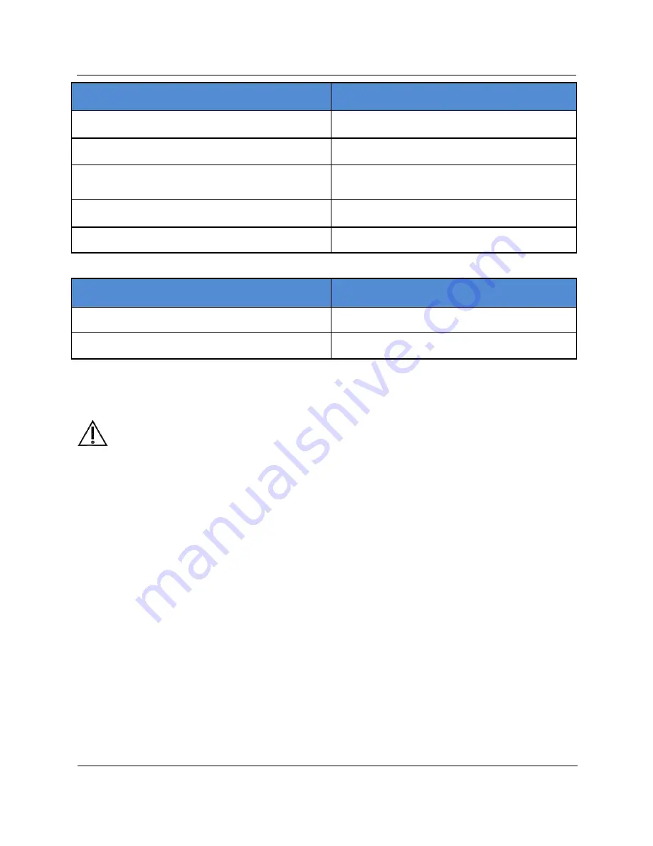 AMATECH F-LHPBMAQNP Instructions For Use Manual Download Page 445