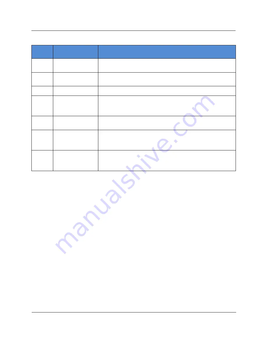 AMATECH F-NTSHD Nstructions For Use Download Page 115