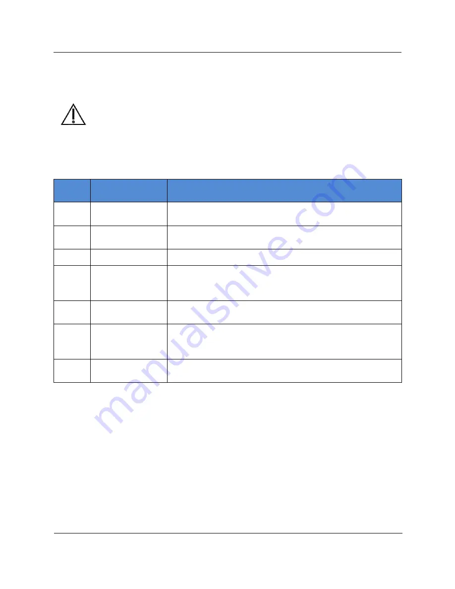 AMATECH F-NTSHD Nstructions For Use Download Page 245