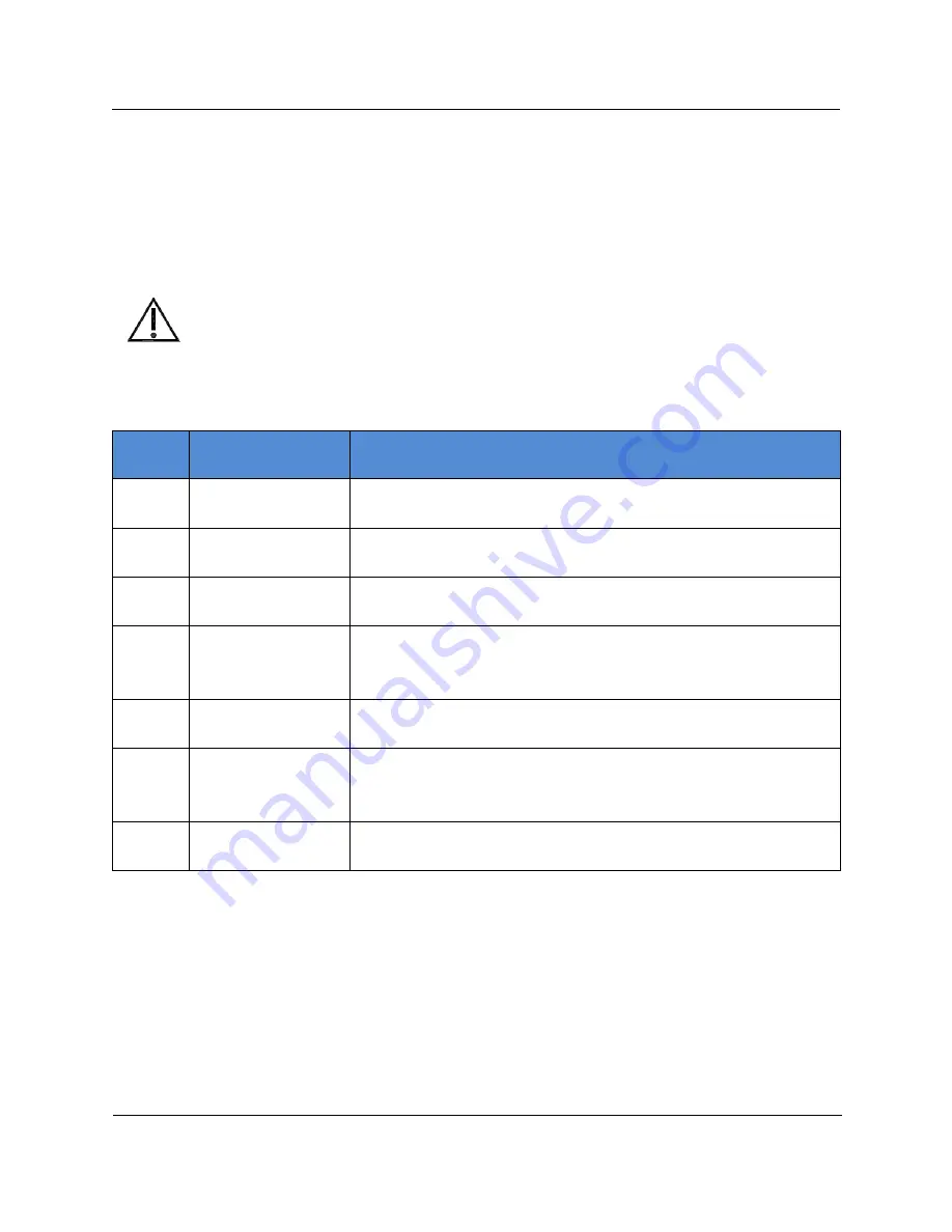 AMATECH F-NTSHD Nstructions For Use Download Page 302