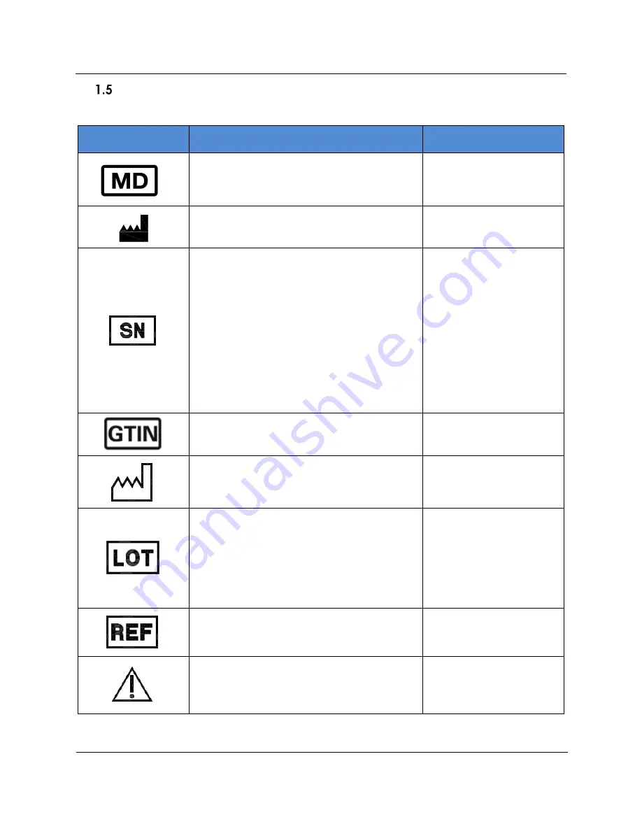 AMATECH I-ABSLFH Instructions For Use Manual Download Page 99