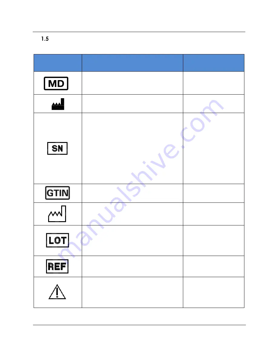 AMATECH I-ABSLFH Instructions For Use Manual Download Page 190