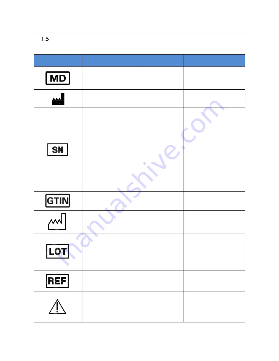 AMATECH I-ABSLFH Instructions For Use Manual Download Page 250