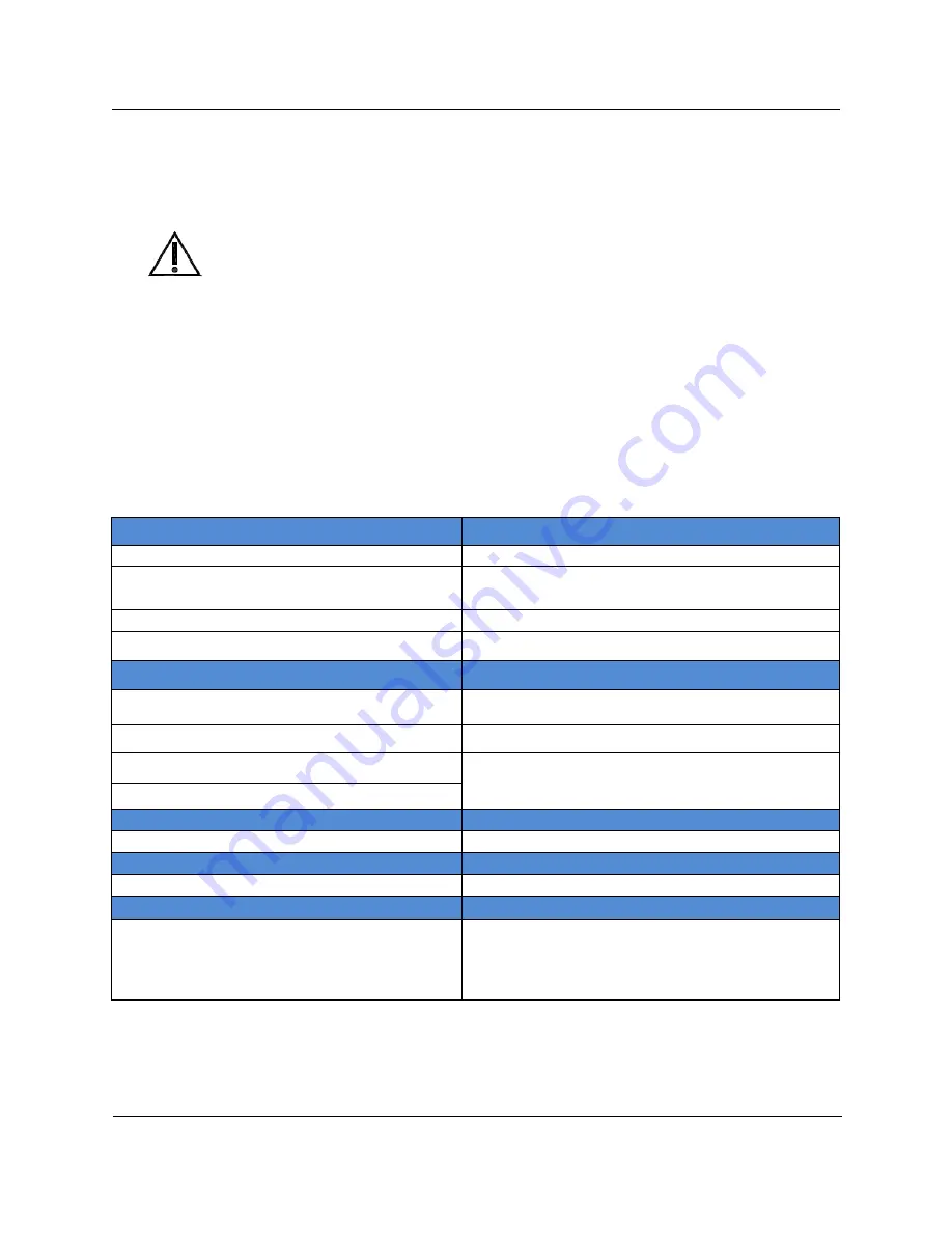 AMATECH P056397904 Instructions For Use Manual Download Page 15