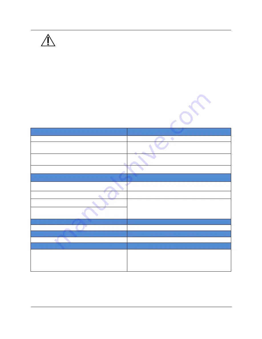 AMATECH P056397904 Instructions For Use Manual Download Page 129