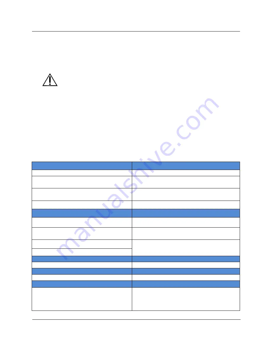 AMATECH P056397904 Instructions For Use Manual Download Page 324