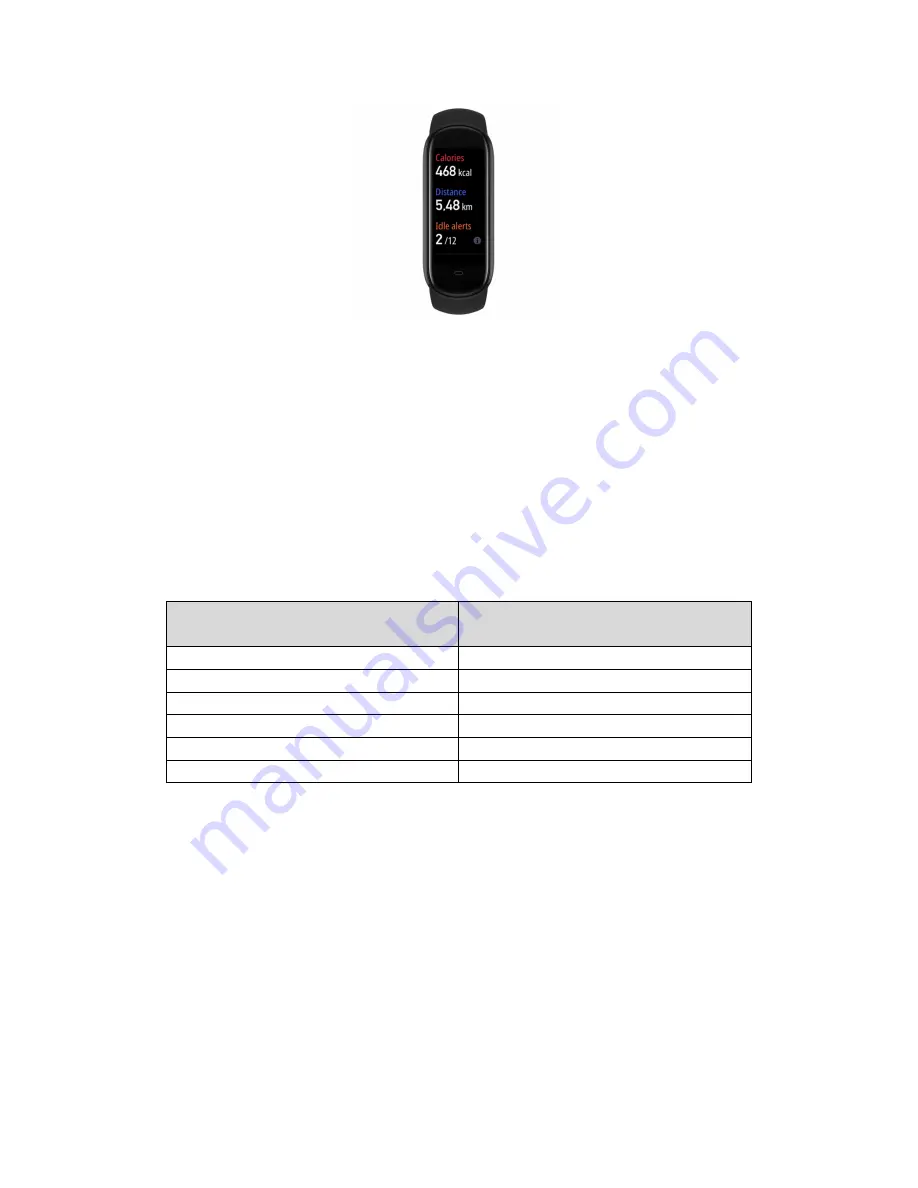 Amazfit Band 5 User Manual Download Page 9