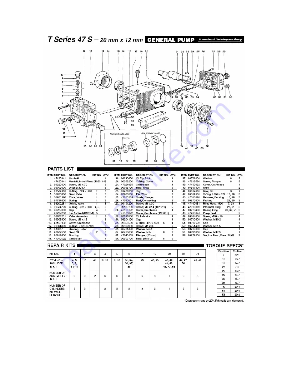 Amazing Machinery 5.5-24HP GAS & DIESEL ENGINEPRESSURE WASHER Manual Download Page 12