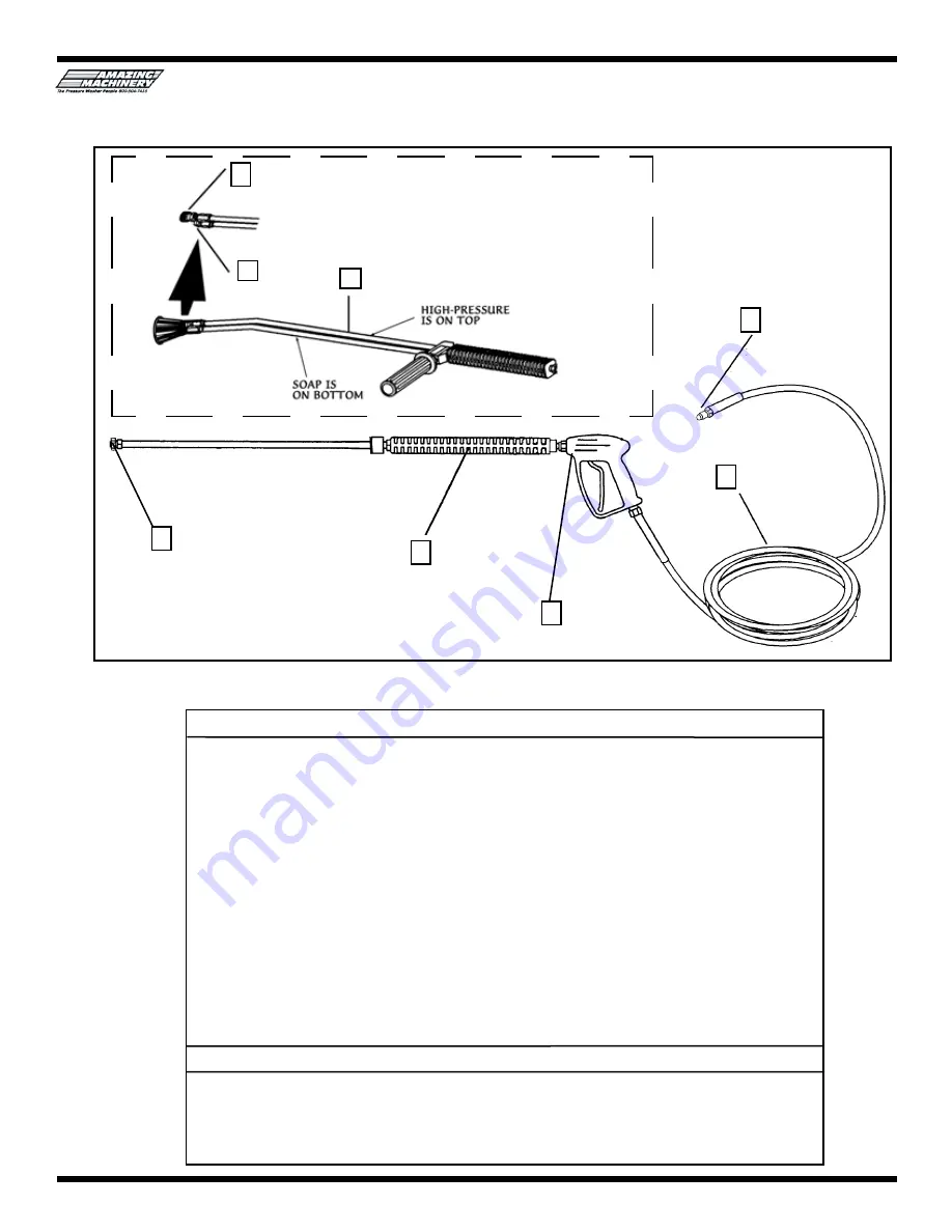 Amazing Machinery NHP Series Operator'S Manual Download Page 13