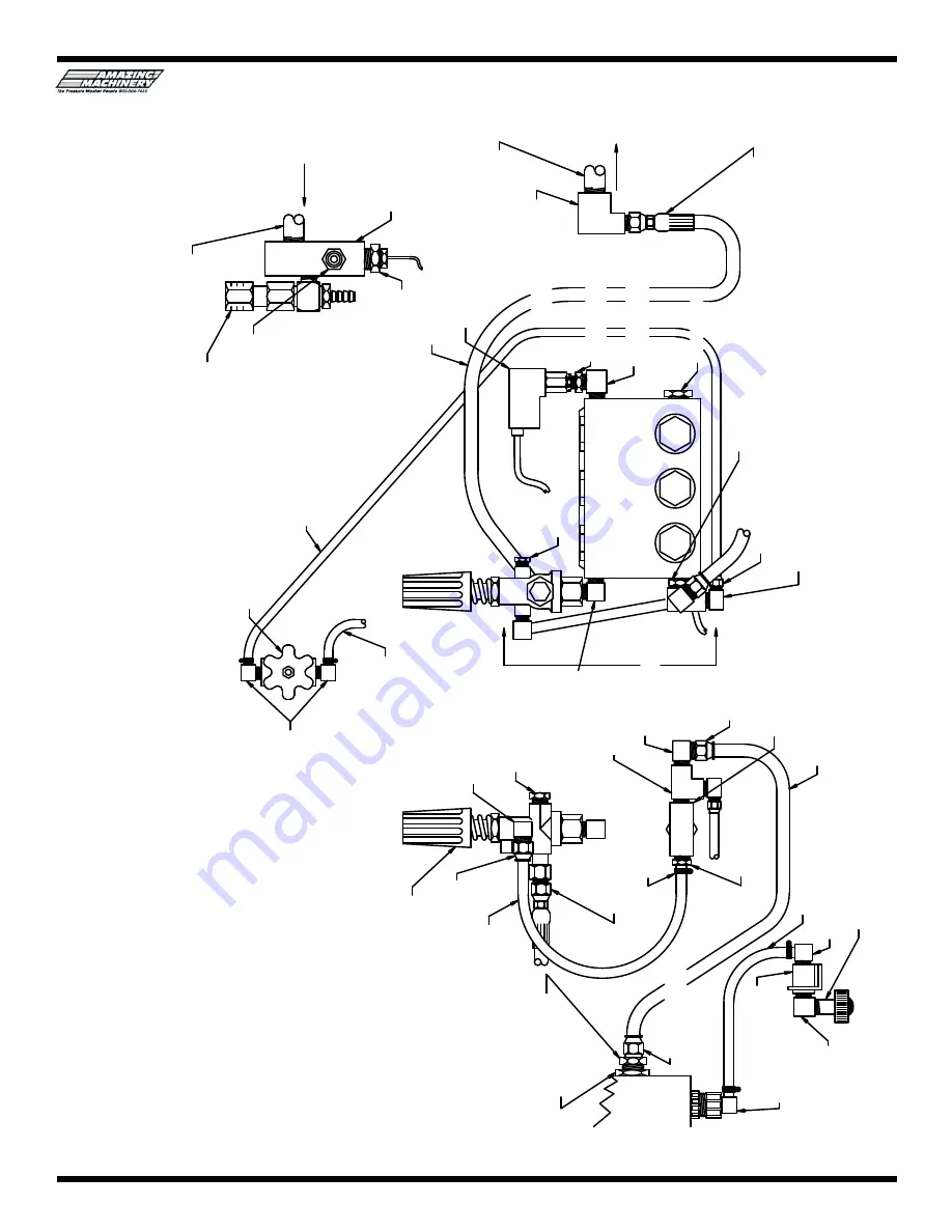 Amazing Machinery NHP Series Operator'S Manual Download Page 18