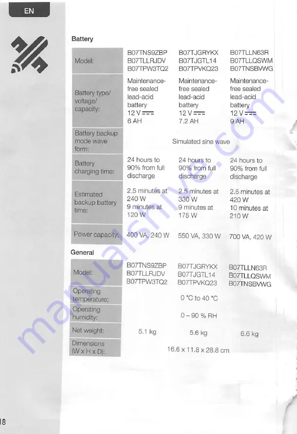 Amazon B07TJGRYKX Manual Download Page 18