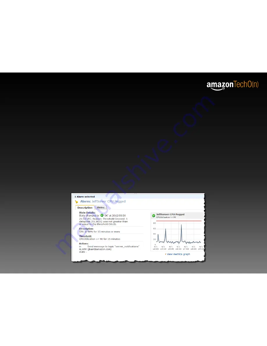 Amazon Introduction TechO(n) Introduction Manual Download Page 22