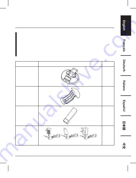 AmazonBasics B07348B5KC Welcome Manual Download Page 3