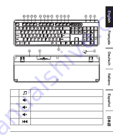 AmazonBasics B0787G1YFG Скачать руководство пользователя страница 3