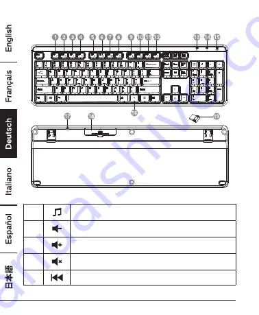 AmazonBasics B0787G1YFG Manual Download Page 20