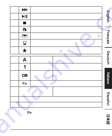 AmazonBasics B0787G1YFG Manual Download Page 29