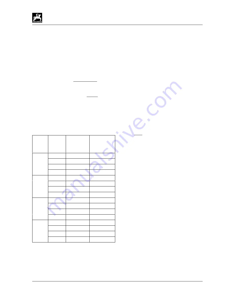 Amazone AMADOS-II Operating Instructions Manual Download Page 29