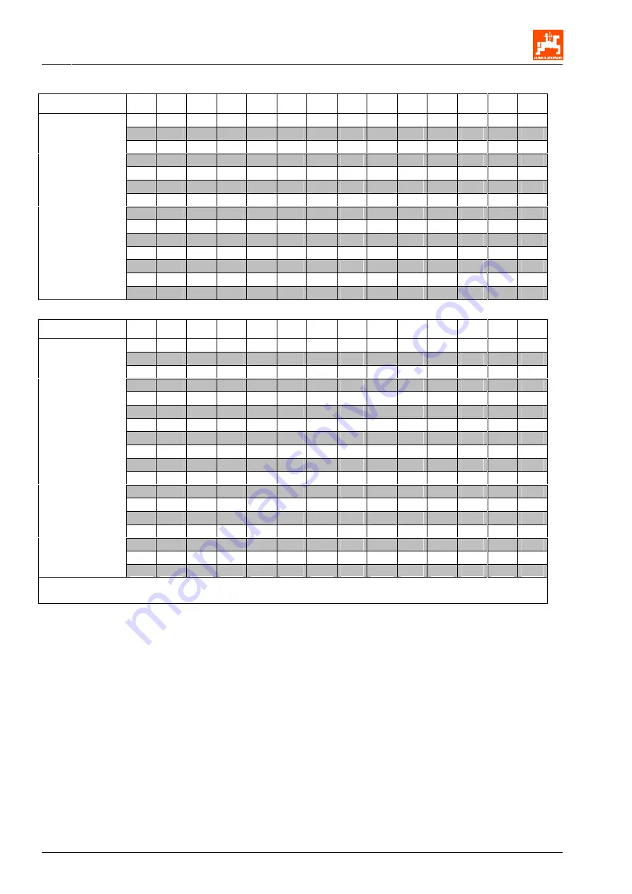 Amazone Amalog Operating Instructions Manual Download Page 24