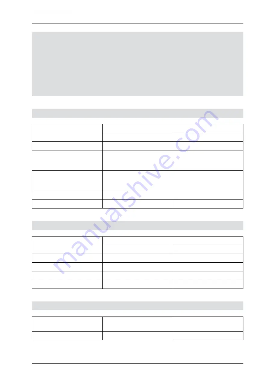 Amazone Avant 6002-2 Original Operating Manual Download Page 43