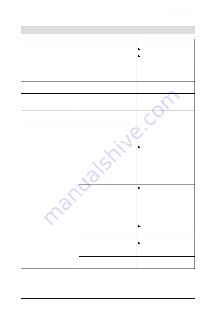 Amazone Avant 6002-2 Original Operating Manual Download Page 106