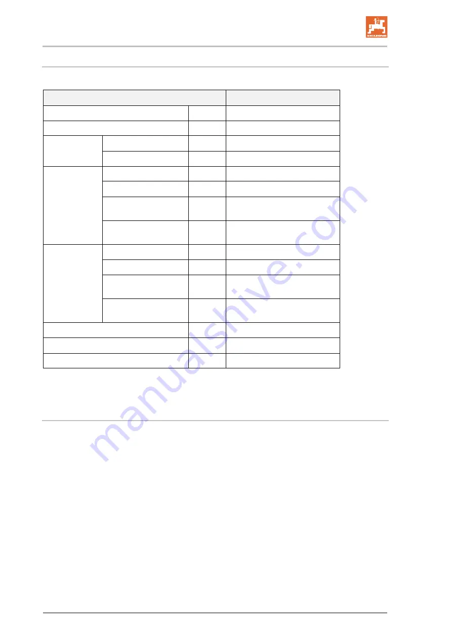 Amazone Cataya 3000 Special Operating Manual Download Page 50