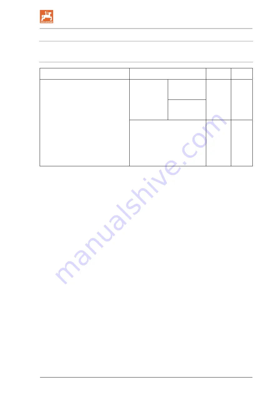 Amazone Cataya 3000 Special Operating Manual Download Page 181