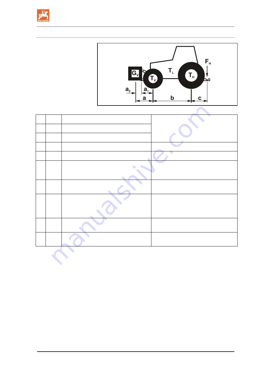 Amazone Catros 12003-2TS Operator'S Manual Download Page 61