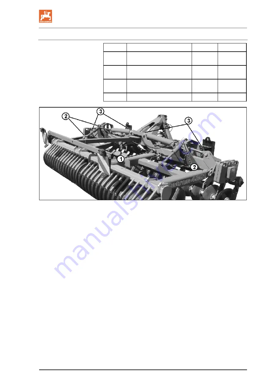 Amazone Catros 3001 Operating Manual Download Page 75