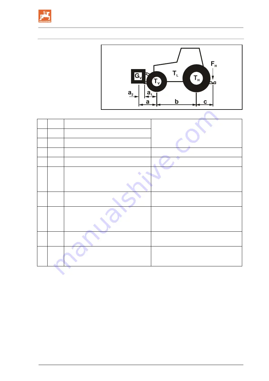 Amazone Catros XL 7003-2TX Operating Manual Download Page 69