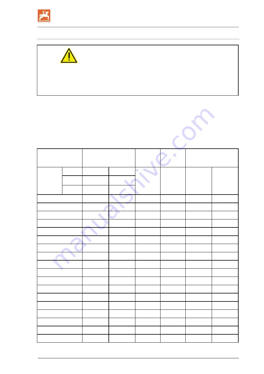 Amazone Catros XL 7003-2TX Operating Manual Download Page 113