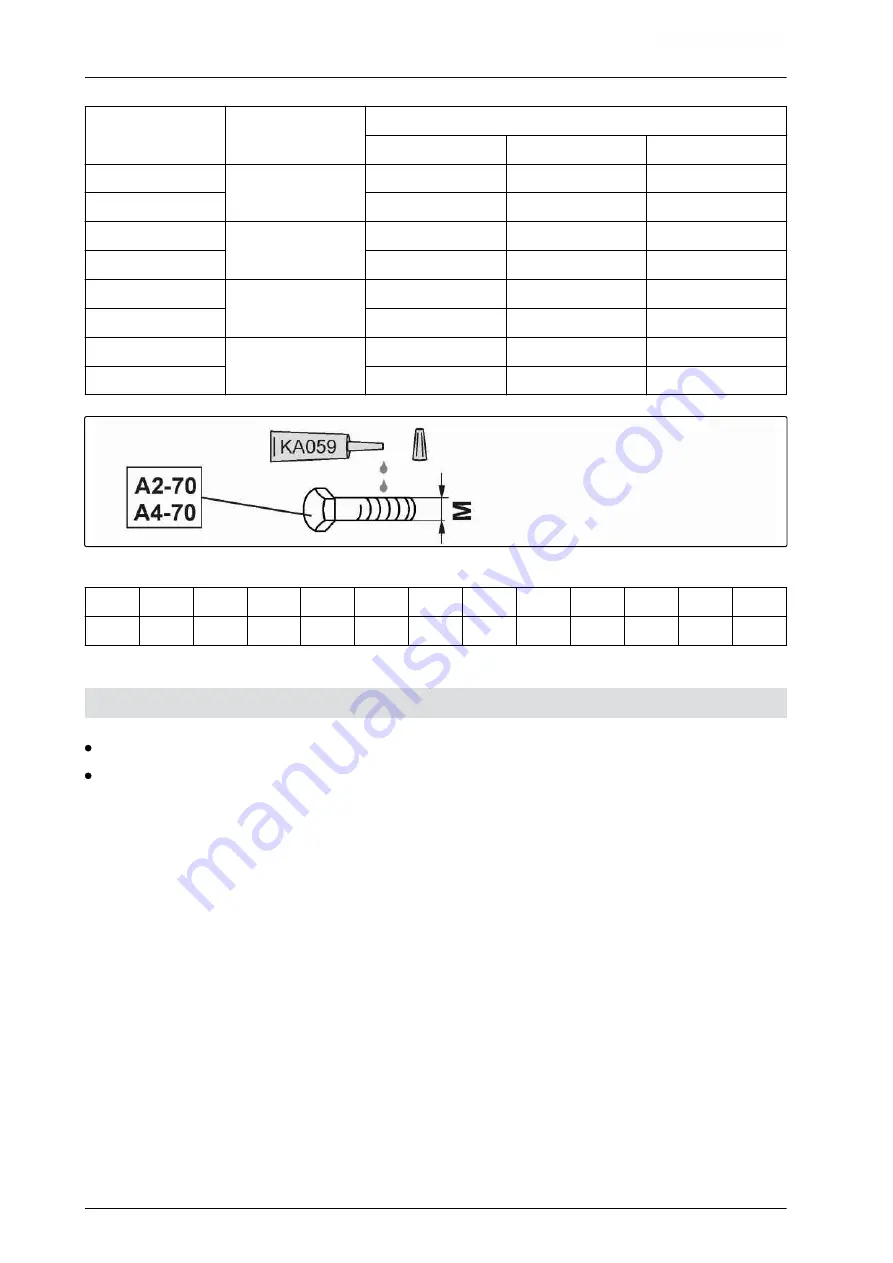 Amazone CatrosXL 3003 Original Operating Manual Download Page 76