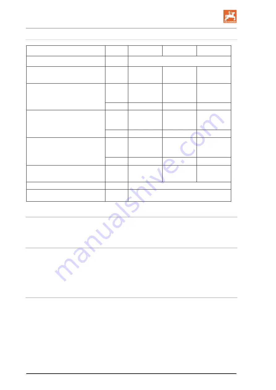 Amazone Cirrus 3002 Operating Manual Download Page 56