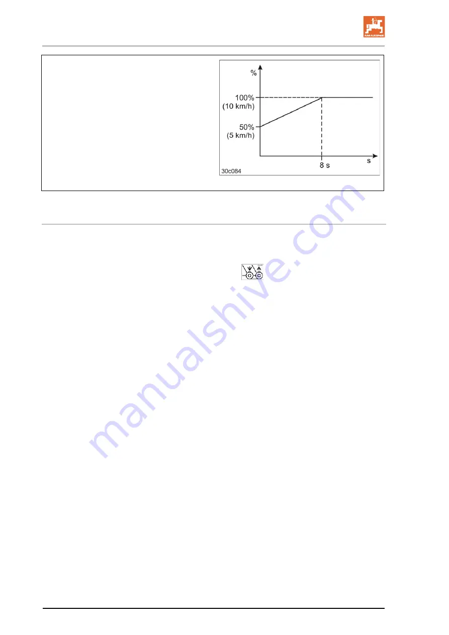 Amazone Cirrus 3002 Operating Manual Download Page 74